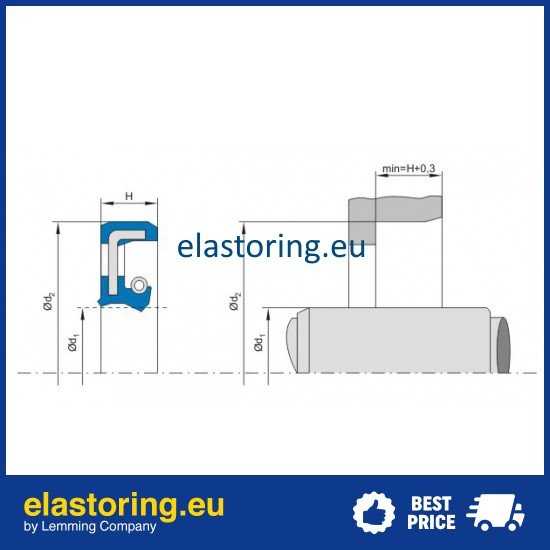 Simmering WDR-ASY 12*24*6 FPM Simmering WDR-ASY 12*24*6 FPM