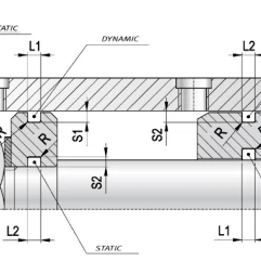 Jaki rowek pod oring? Jaki rowek pod oring?